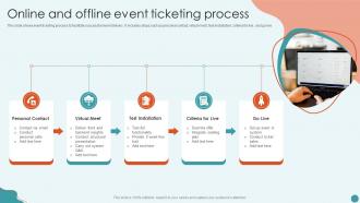 Online And Offline Event Ticketing Process