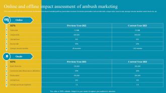 Online And Offline Impact Assessment Of Ambush Comprehensive Ambush Marketing MKT SS V