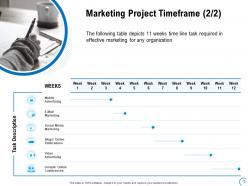 Online And Offline Marketing Proposal Powerpoint Presentation Slides