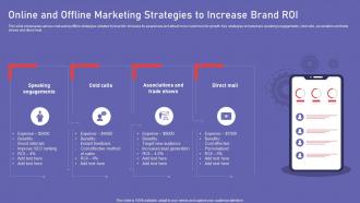 Online And Offline Marketing Strategies To Increase Brand ROI
