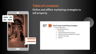 Online And Offline Marketing Strategies To Sell Property Powerpoint Presentation Slides MKT CD V Good Adaptable