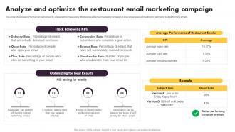 Online And Offline Marketing Tactics Analyze And Optimize The Restaurant Email Marketing