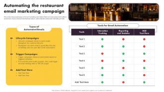 Online And Offline Marketing Tactics Automating The Restaurant Email Marketing Campaign