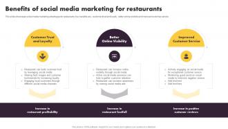 Online And Offline Marketing Tactics Benefits Of Social Media Marketing For Restaurants