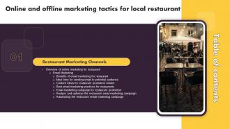 Online And Offline Marketing Tactics For Local Restaurant For Table Of Contents