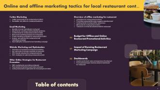 Online And Offline Marketing Tactics For Local Restaurant Powerpoint Presentation Slides Ideas Captivating