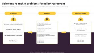 Online And Offline Marketing Tactics For Local Restaurant Powerpoint Presentation Slides Best Captivating