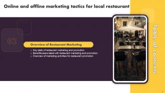 Online And Offline Marketing Tactics For Local Restaurant Powerpoint Presentation Slides Good Captivating