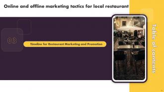Online And Offline Marketing Tactics For Local Restaurant Powerpoint Presentation Slides Impactful Captivating