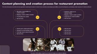 Online And Offline Marketing Tactics For Local Restaurant Powerpoint Presentation Slides Compatible Captivating