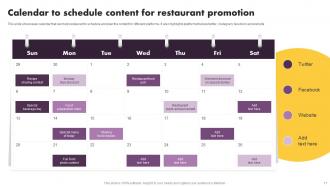 Online And Offline Marketing Tactics For Local Restaurant Powerpoint Presentation Slides Designed Captivating