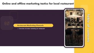 Online And Offline Marketing Tactics For Local Restaurant Powerpoint Presentation Slides Professional Captivating