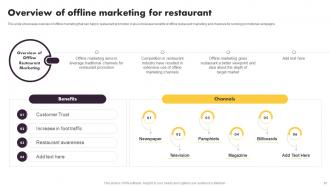 Online And Offline Marketing Tactics For Local Restaurant Powerpoint Presentation Slides Informative Aesthatic