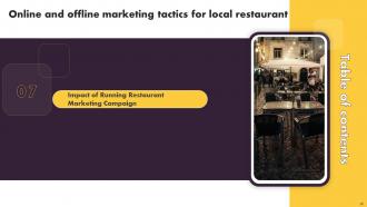 Online And Offline Marketing Tactics For Local Restaurant Powerpoint Presentation Slides Pre-designed Aesthatic