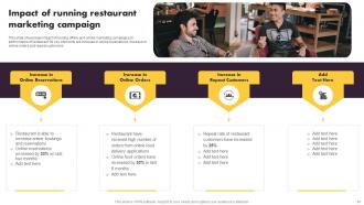 Online And Offline Marketing Tactics For Local Restaurant Powerpoint Presentation Slides Template Engaging