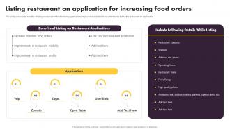 Online And Offline Marketing Tactics Listing Restaurant On Application For Increasing Food Orders