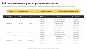 Online And Offline Marketing Tactics Paid Advertisement Plan To Promote Restaurant