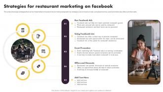Online And Offline Marketing Tactics Strategies For Restaurant Marketing On Facebook