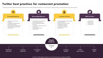 Online And Offline Marketing Tactics Twitter Best Practices For Restaurant Promotion