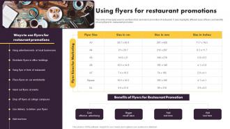 Online And Offline Marketing Tactics Using Flyers For Restaurant Promotions