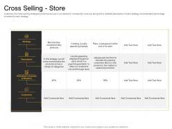 Online and retail cross selling strategy cross selling store ppt file introduction