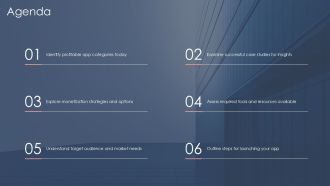 Online App Earning Money PPT Presentation AT Compatible Aesthatic