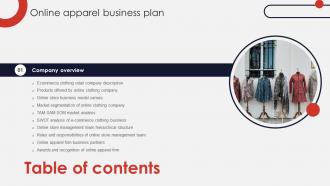 Online Apparel Business Plan Table Of Contents Ppt Styles Graphics Template