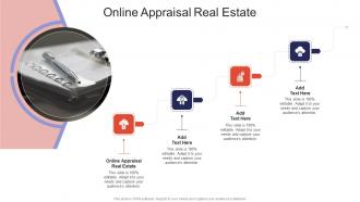 Online Appraisal Real Estate In Powerpoint And Google Slides Cpb