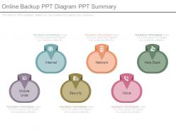 Online backup ppt diagram ppt summary