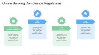 Online Banking Compliance Regulations In Powerpoint And Google Slides Cpb