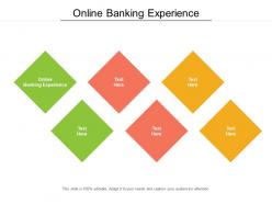 Online banking experience ppt powerpoint presentation styles files cpb