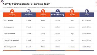 Online Banking Management Activity Training Plan For E Banking Team