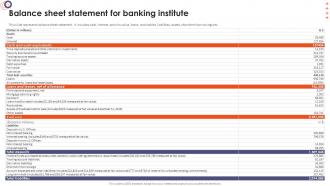 Online Banking Management Balance Sheet Statement For Banking Institute