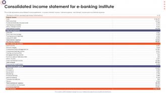 Online Banking Management Consolidated Income Statement For E Banking Institute