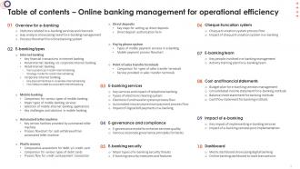 Online Banking Management For Operational Efficiency Powerpoint Presentation Slides Template Interactive