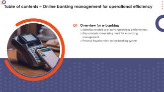 Online Banking Management For Operational Efficiency Powerpoint Presentation Slides Slides Interactive