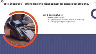 Online Banking Management For Operational Efficiency Powerpoint Presentation Slides Captivating Interactive