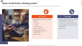 Online Banking Management Types Of Electronic Clearing System