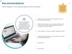 Online banking powerpoint presentation slides