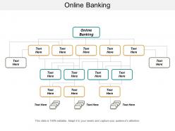 Online banking ppt powerpoint presentation outline templates cpb