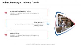 Online Beverage Delivery Trends In Powerpoint And Google Slides Cpb