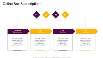 Online Box Subscriptions In Powerpoint And Google Slides Cpb