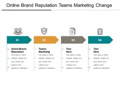 Online brand reputation teams marketing change behaviour investment learning cpb