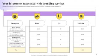 Online Branding Proposal Powerpoint Presentation Slides Appealing Best