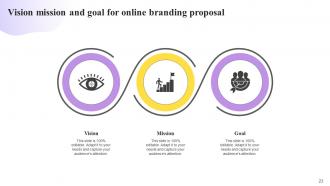 Online Branding Proposal Powerpoint Presentation Slides Ideas Good