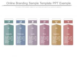 Online branding sample template ppt example