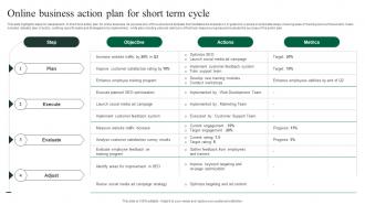 Online Business Action Plan For Short Term Cycle