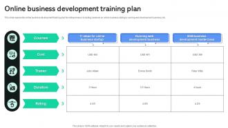 Online Business Development Training Plan