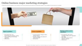 Online Business Major Marketing Strategies