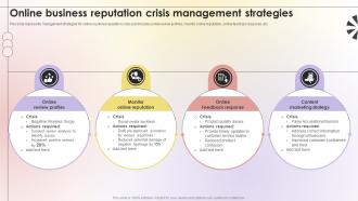 Online Business Reputation Crisis Management Strategies